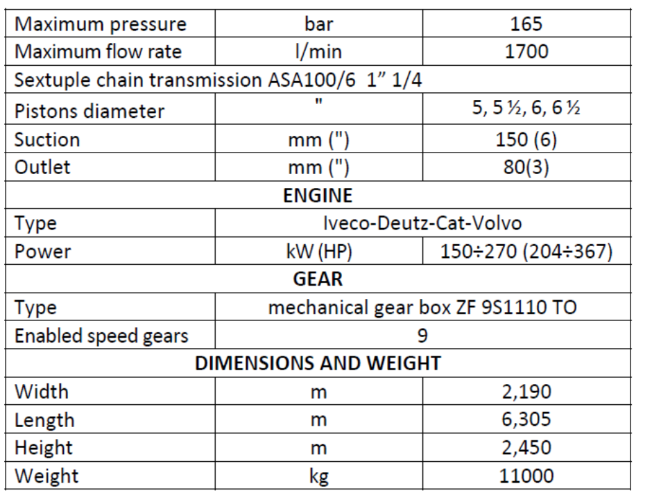 metax details